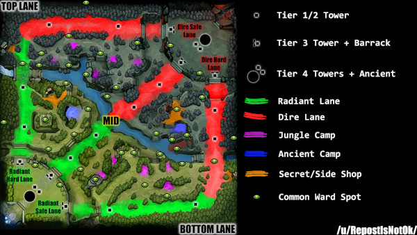 Dota 2 map